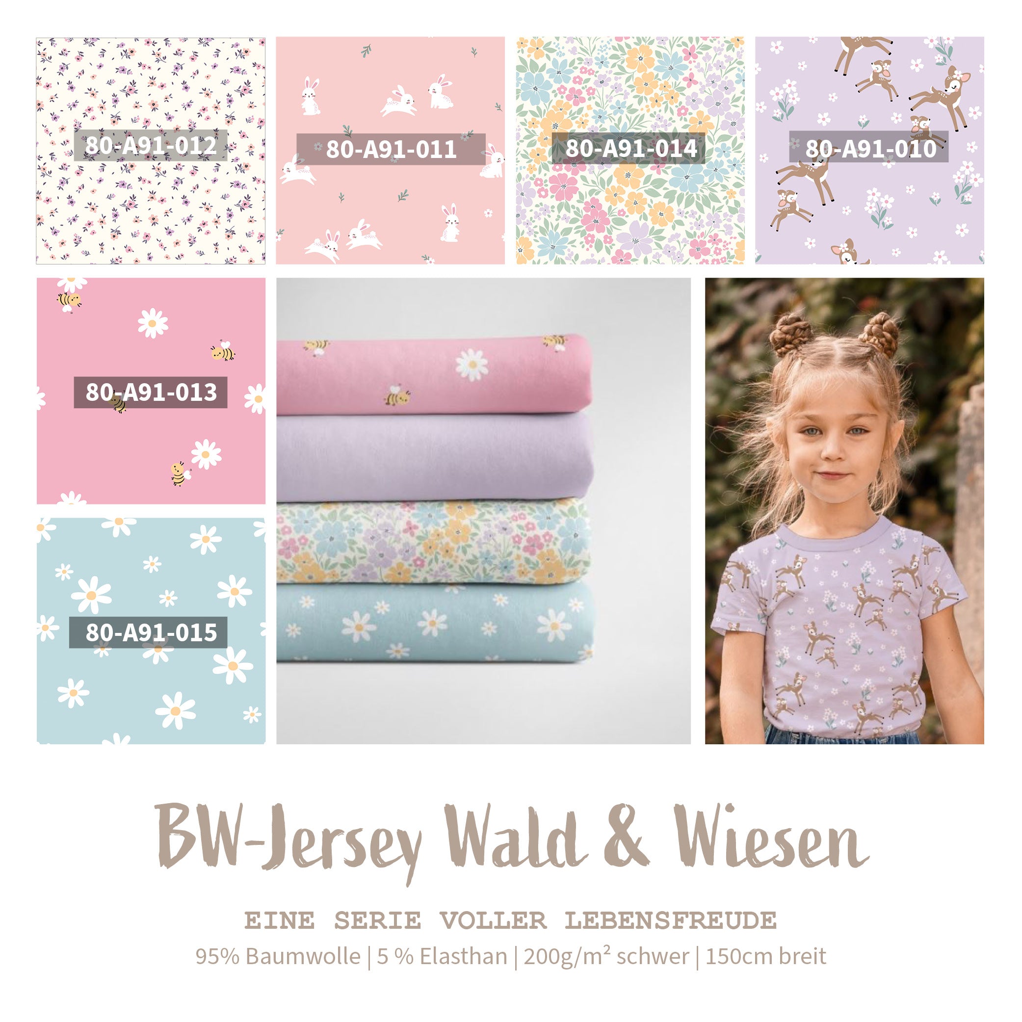 Baumwolljersey Blümchen bunt *Ab 50cm